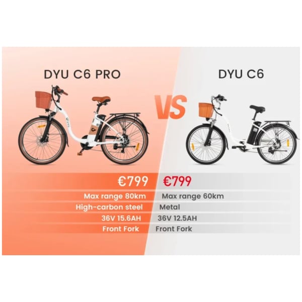 DYU C6 Pro elektromos kerékpár