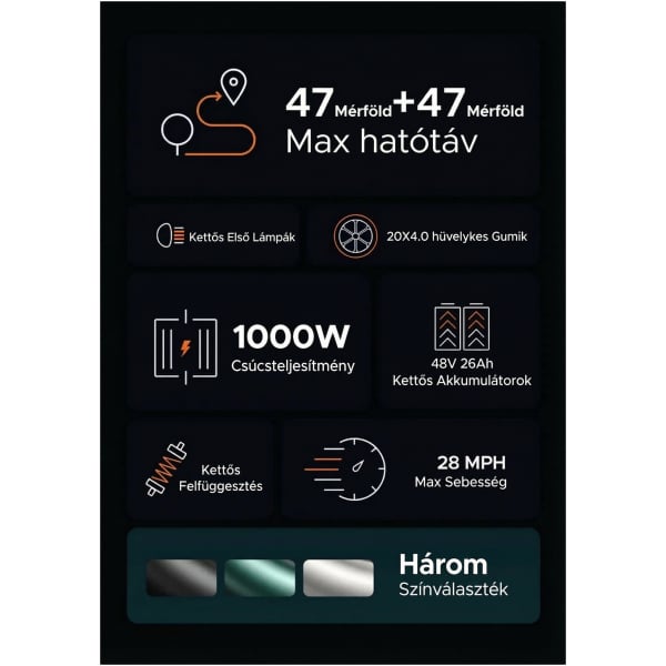 Elektromos kerékpár Engwe M20
