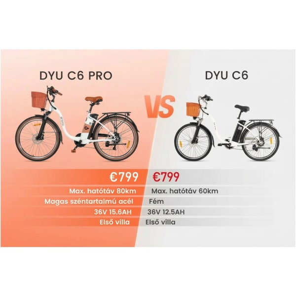 DYU C6 Pro elektromos kerékpár