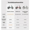 Engwe L20 Boost elektromos kerékpár